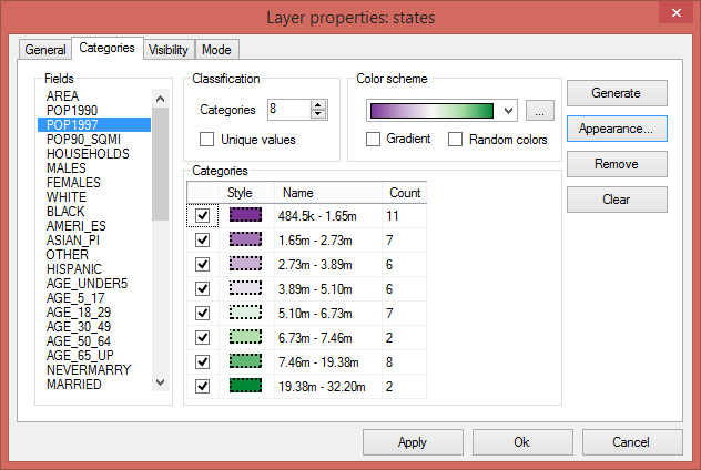 Create continiuous categories
