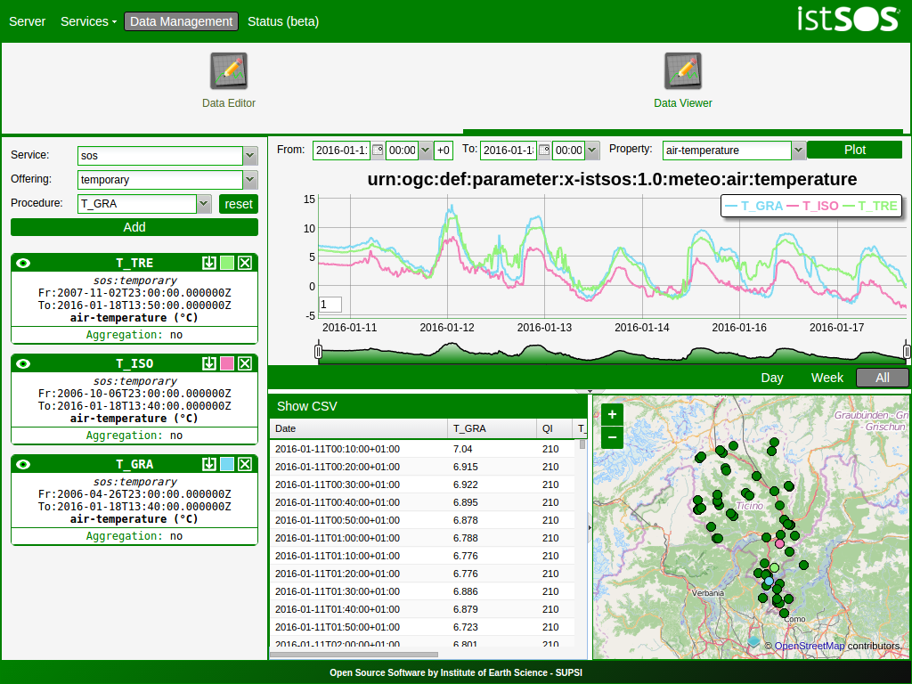 data viewer
