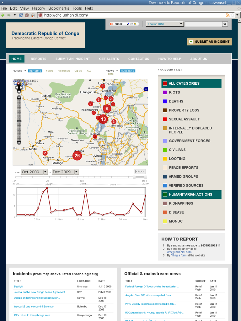 ushahidi desktop icons