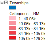 Categories in the legend