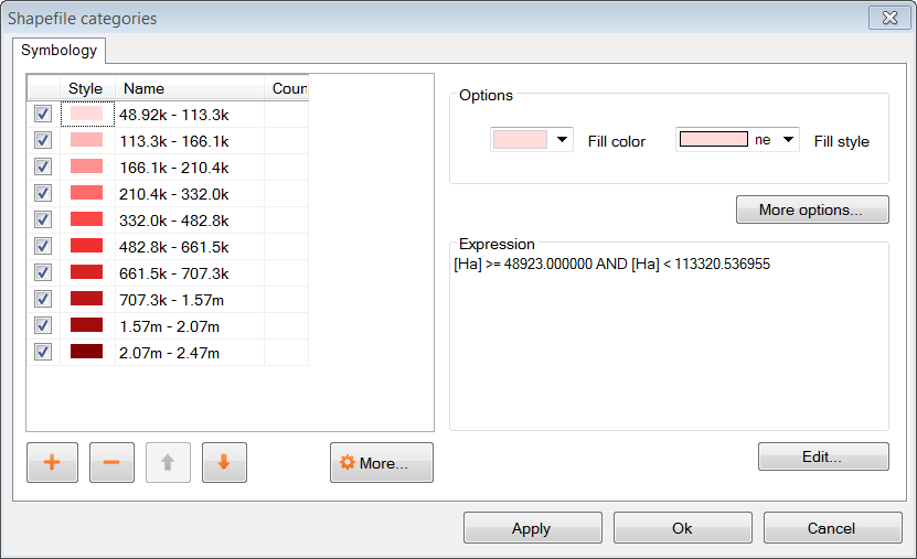 Shapefile categories