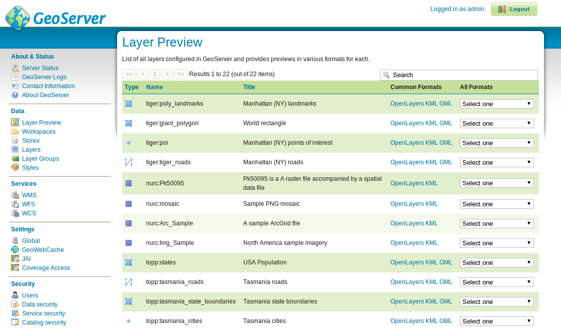 Geo web. GEOSERVER. GEOSERVER web Map. Гео веб. Server status.