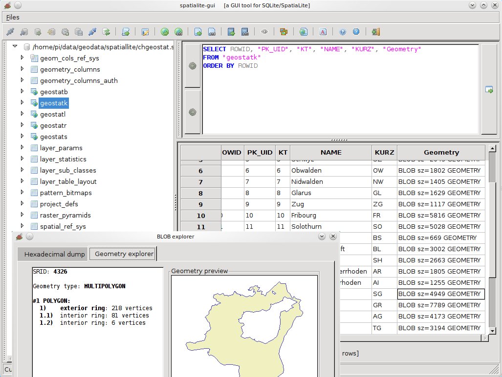 Geostats каталог стандартных образцов